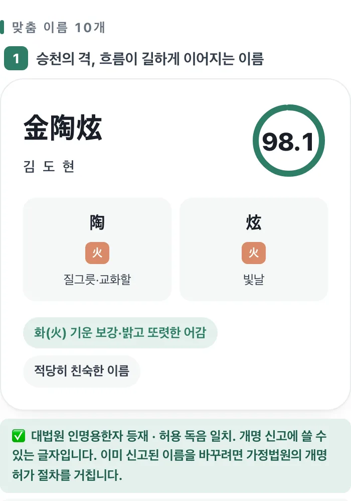 이름 후보 한 건의 정밀 감정 화면